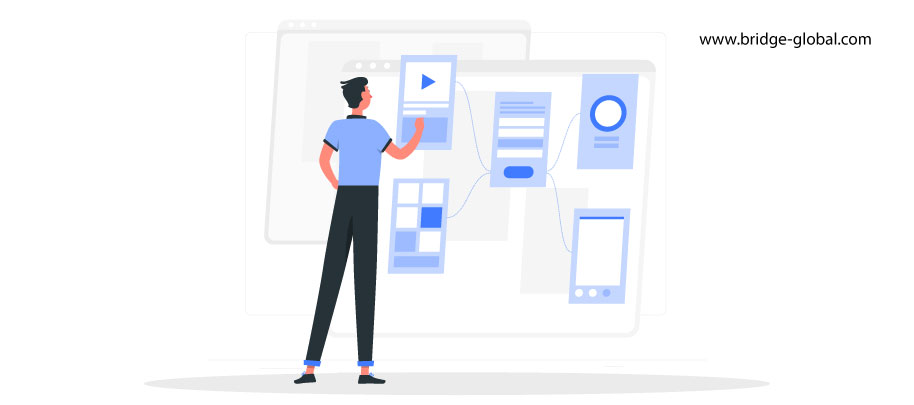 Developing a Wireframe for your website can create magic
