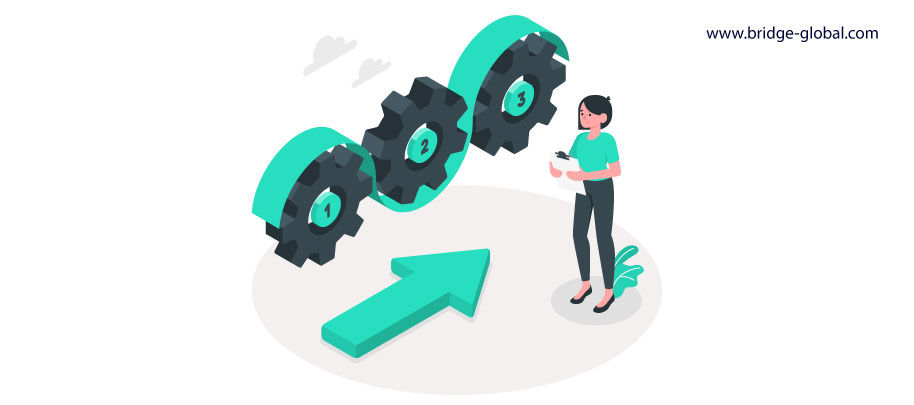 CRM – more than just Coffee, Rum & Milk