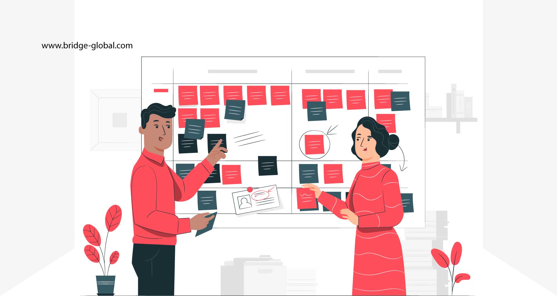 Why would I develop my software the Agile way and where should I start?