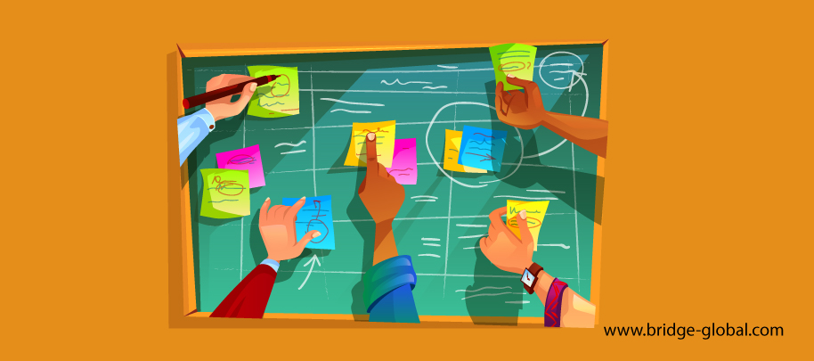 Agile Retrospectives, an Effective Tool for Continuous Improvement
