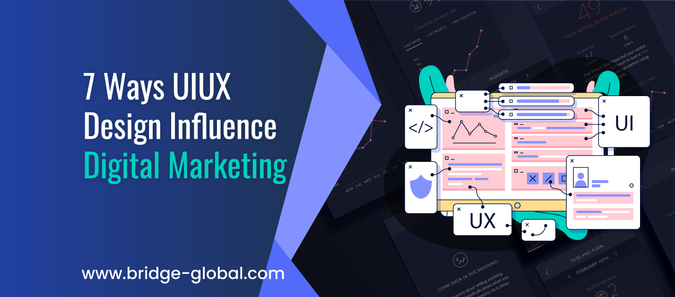 How UI and UX Design Impacts Your Digital Marketing Strategy