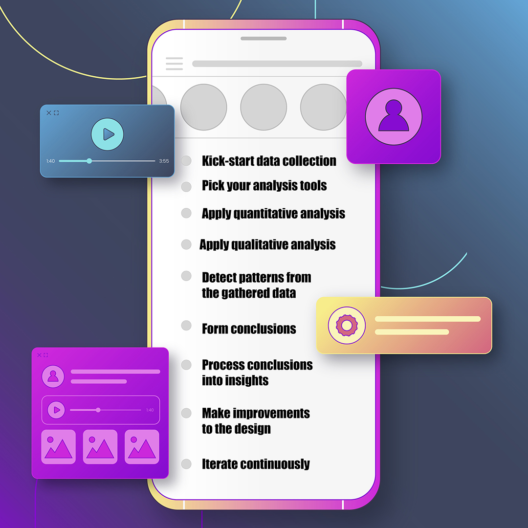 Data Analysis and Interpretation
