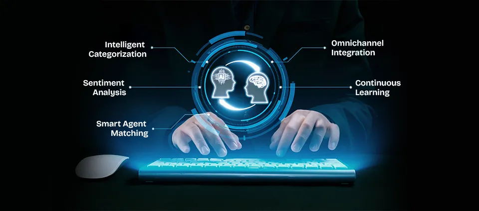 Breaking Down the Technology Behind AI Ticket Routing