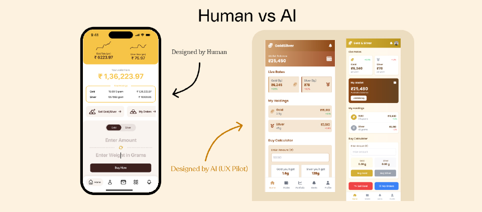 Human vs. AI Comparing Capabilities